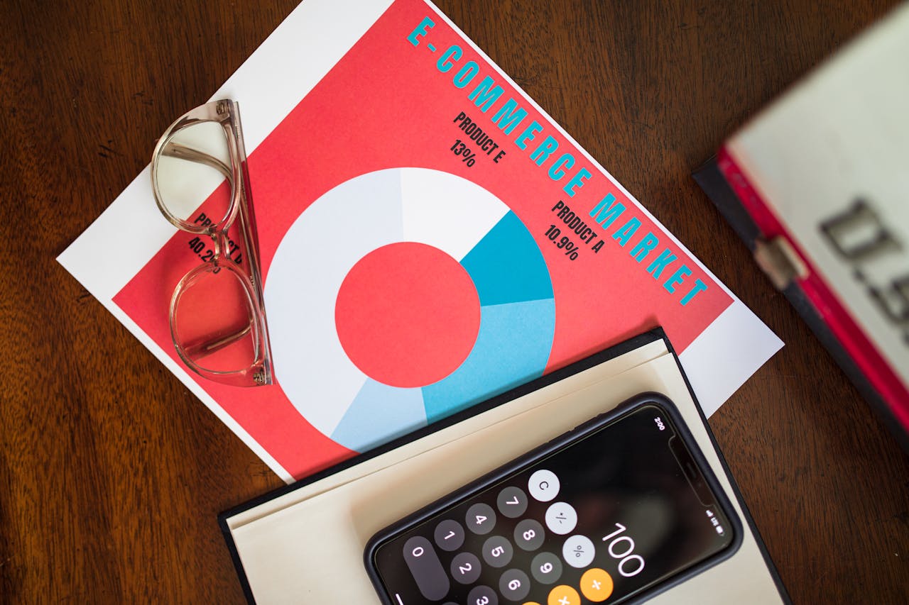 Top view of e-commerce market analysis graph with smartphone calculator and glasses for business insights.